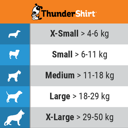 ThunderShirt - Tryghedsskabende jakke