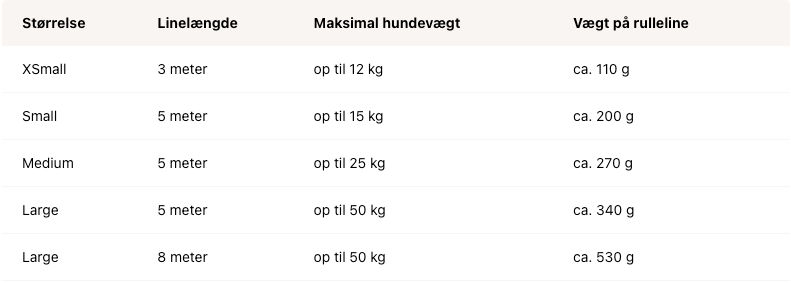 Flexi - Bånd line, sort