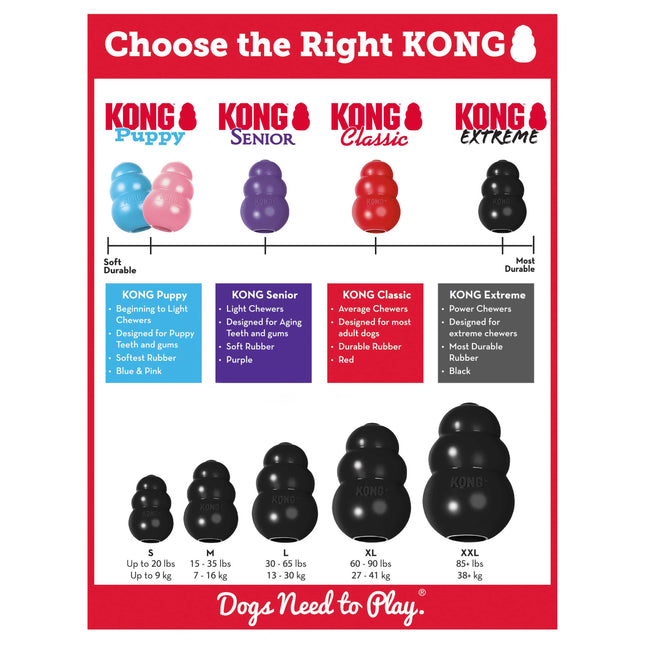 KONG Extreme KONG